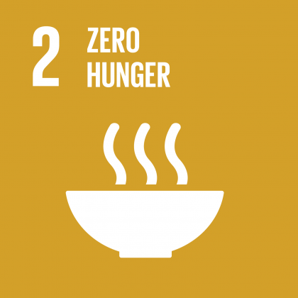 Goal #2: End hunger