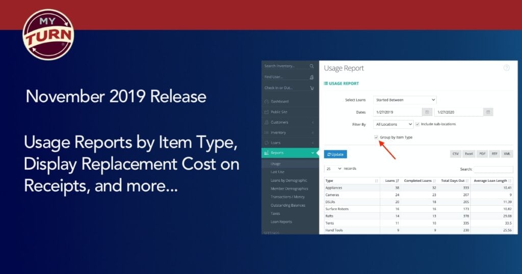 Usage Reports by item type, replacement cost display, and more