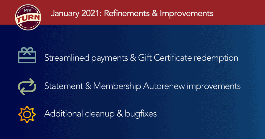 January 2021: Refinements & Improvements
