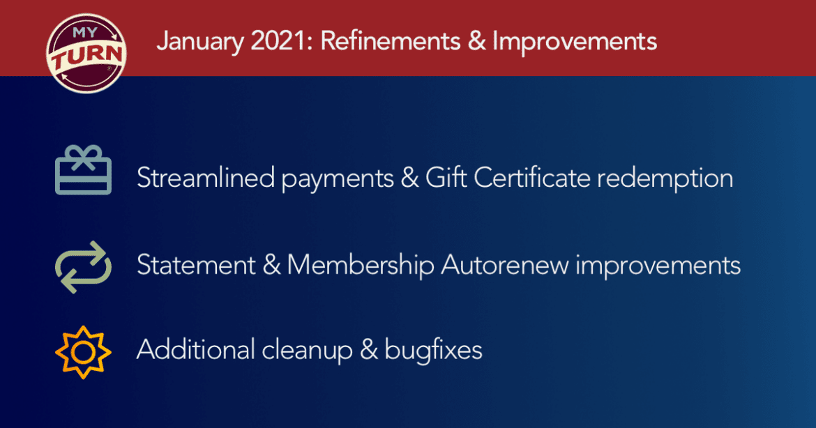 January 2021: Refinements & Improvements
