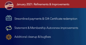 January 2021: Refinements & Improvements