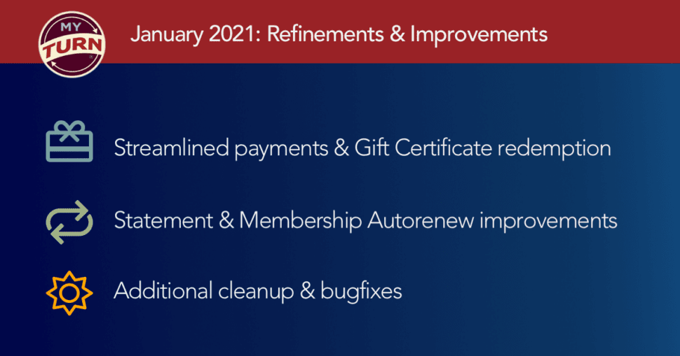January 2021: Refinements & Improvements